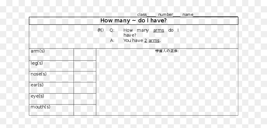 Body Parts How Many Worksheet, HD Png Download - alien eyes png