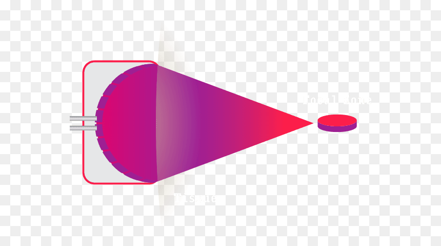 Piezoelectric - Graphic Design, HD Png Download - shockwave effect png