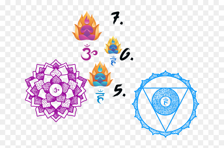 Upperchakras1 - Circle, HD Png Download - chakras png