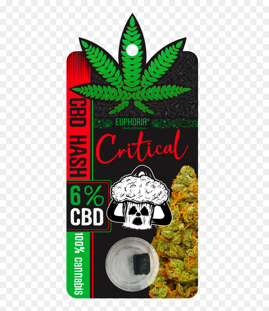 Cbd Gorilla Glue , Png Download - Gorilla Glue Hash Cbd, Transparent Png - elmer's glue png