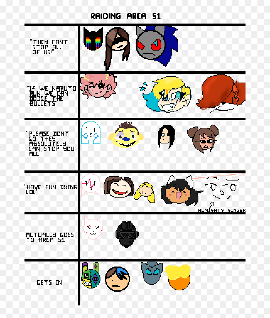 Mina Ashido Parents, HD Png Download - lol meme face png