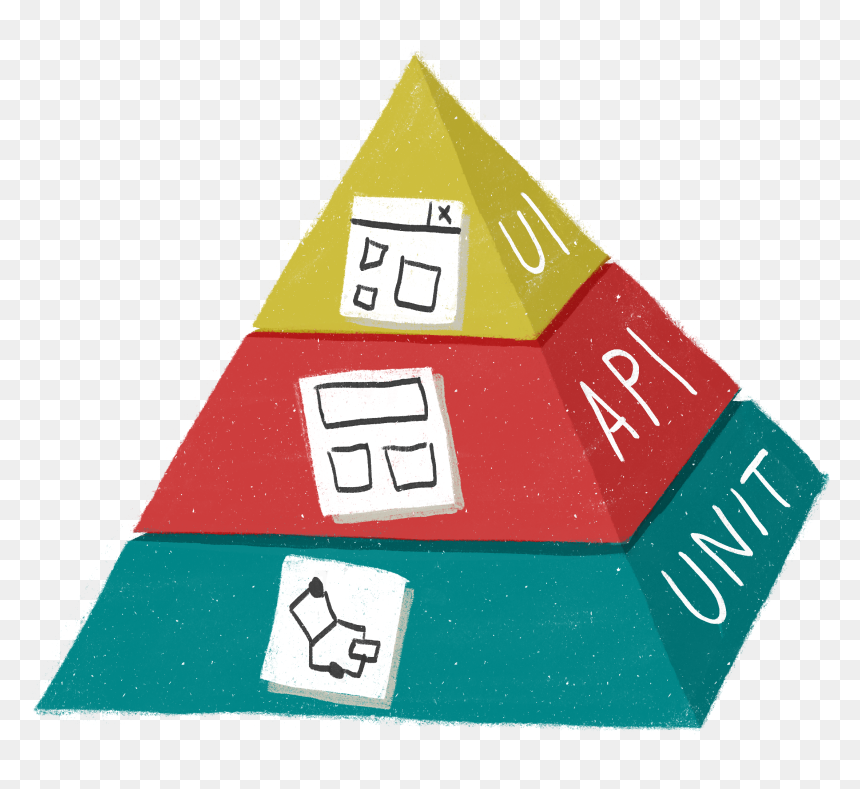 Traffic Sign, HD Png Download - 3d pyramid png