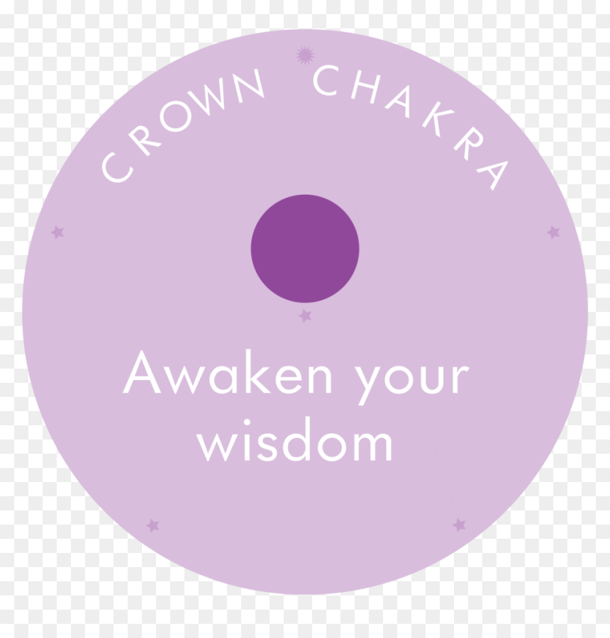 Chakras-01 - Circle, HD Png Download - chakras png