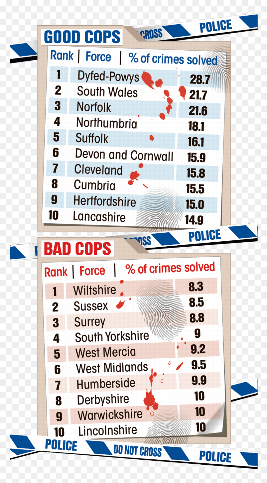 Inline Image - Calligraphy, HD Png Download - police line do not cross png