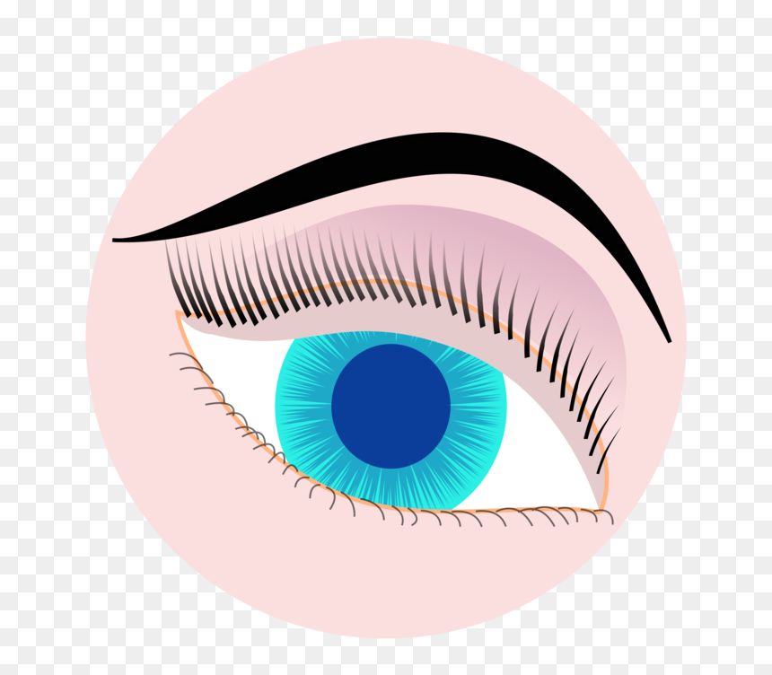 Iris,close Up,eye - Eye Optics Png, Transparent Png - human eye png