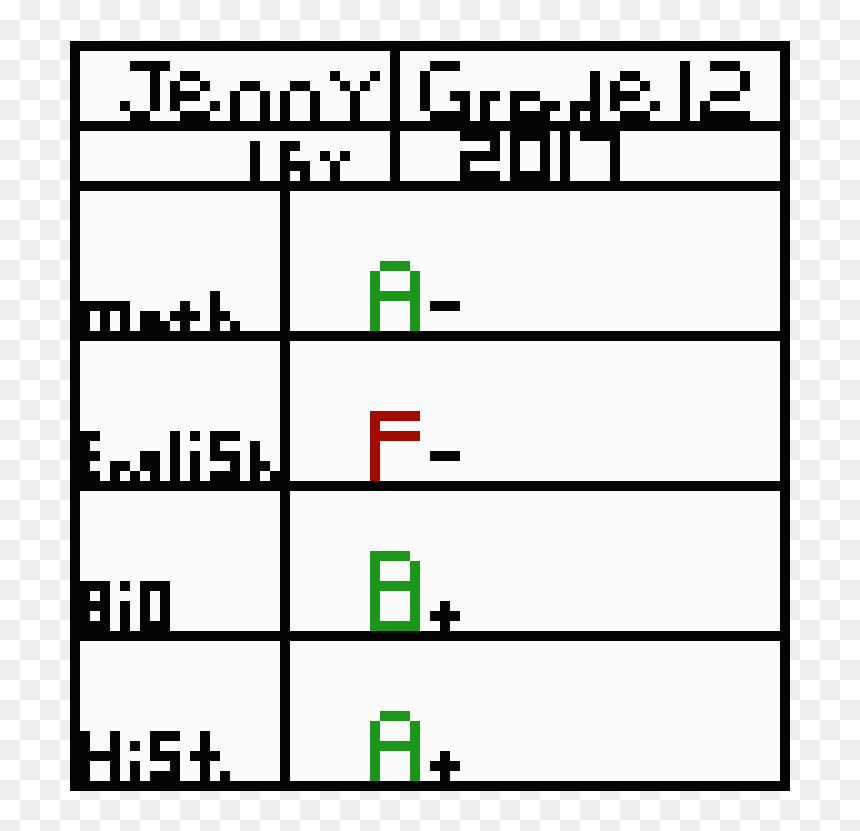 Number, HD Png Download - report card png