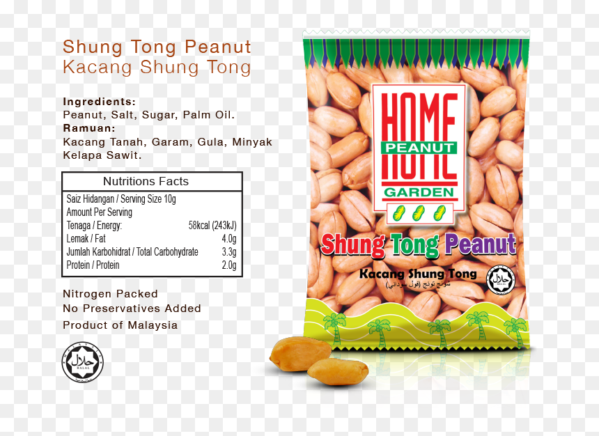 Share This Entry - Natural Foods, HD Png Download - pistachio png