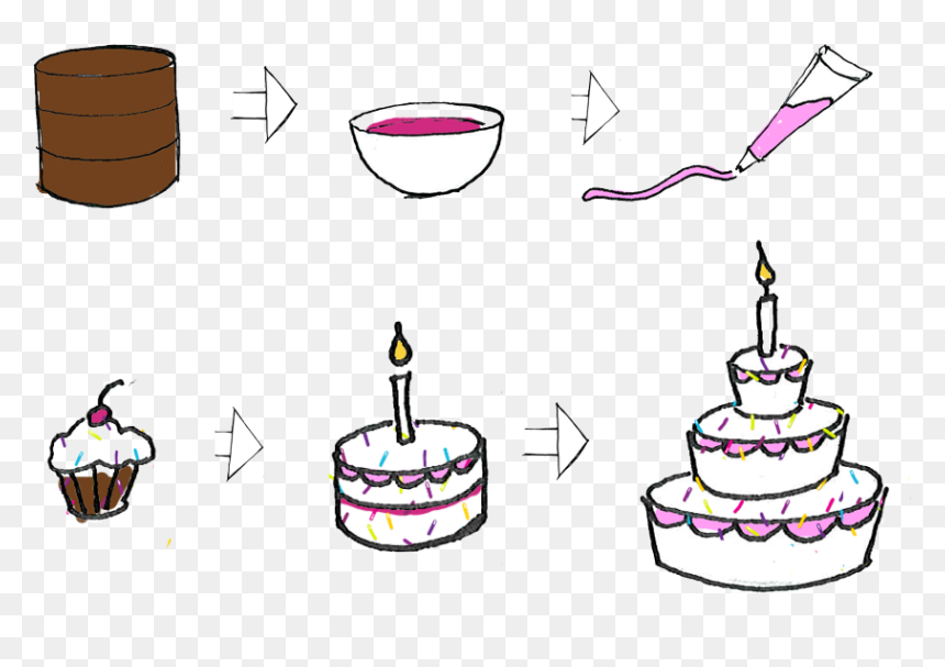 Many Companies Start With The Dry Cake, Add The Tasty - Birthday Cake, HD Png Download - birthday cake clipart png