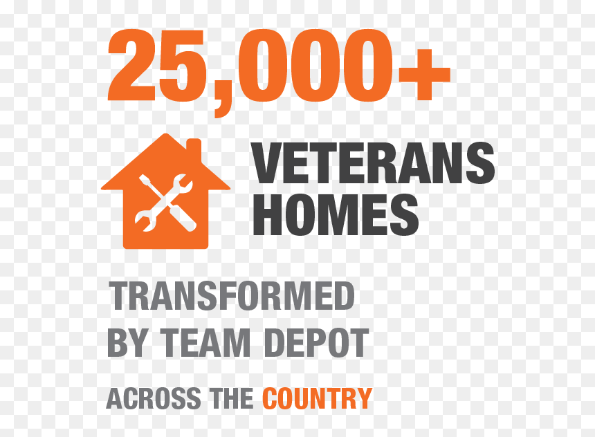 25,000 Veterans Homes - Inside Lacrosse, HD Png Download - veterans png
