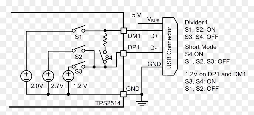 Usb Charger Port Diagram, HD Png Download - line dividers png