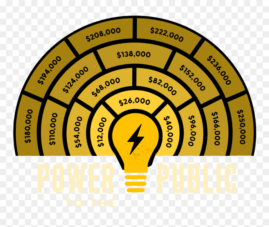 Spt Powerpublic Progress Final, HD Png Download - concert lights png