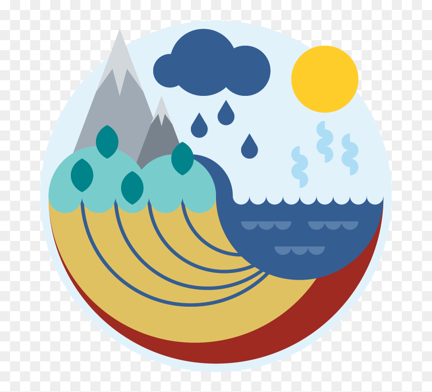 Grand Cycle De L Eau, HD Png Download - happy labor day png