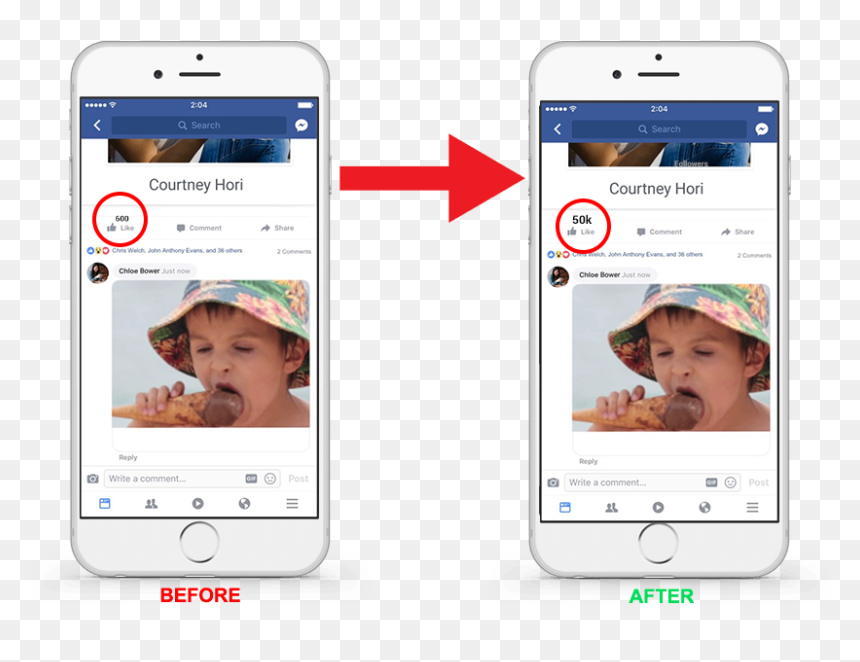 Buy Facebook Likes, Buy Facebook Likes Cheap - Gif On Facebook Comment, HD Png Download - facebook likes png