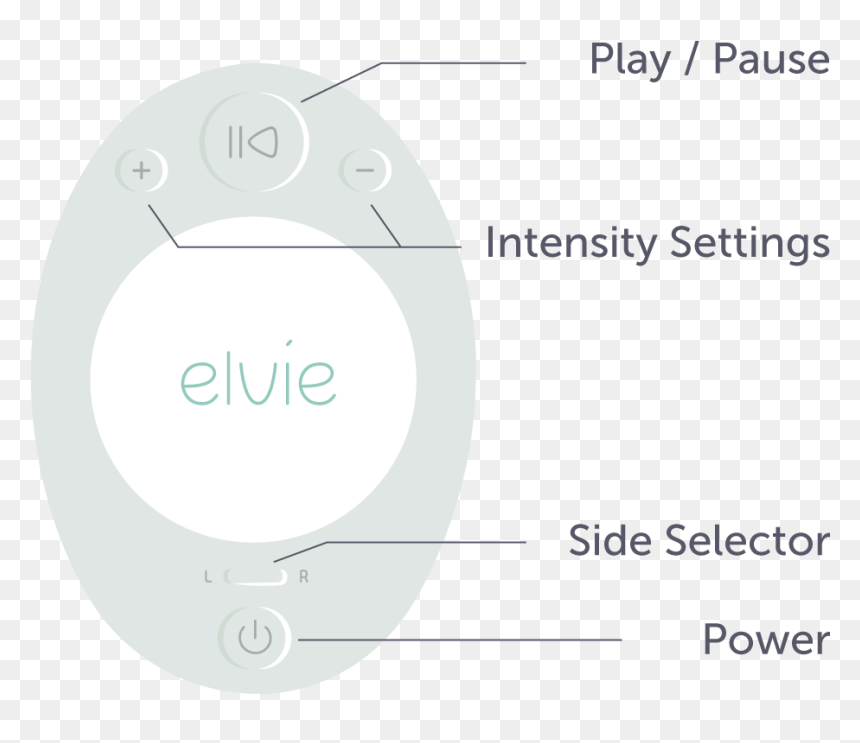 Elvie Pump Stimulation And Expression, HD Png Download - play pause button png