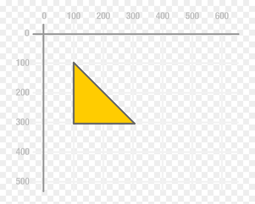 Triangle, HD Png Download - triangle icon png