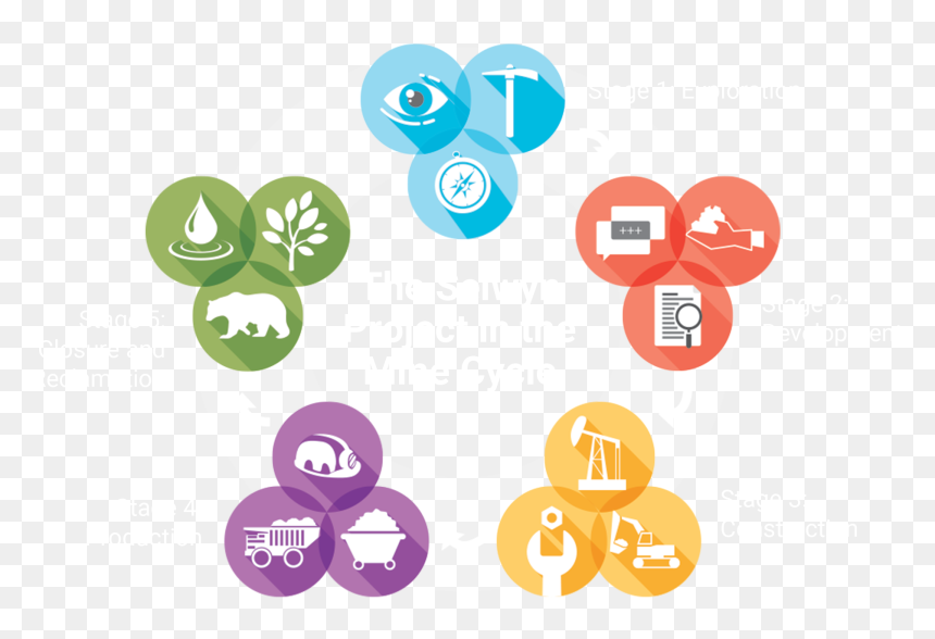 Graphic Design, Transparent Png - Graphic Design, Png Download - timeline icon png