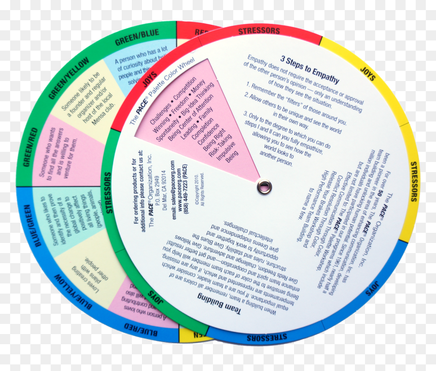 The Pace® Palette Color Wheel - Pace Palette Colors, HD Png Download - palette png