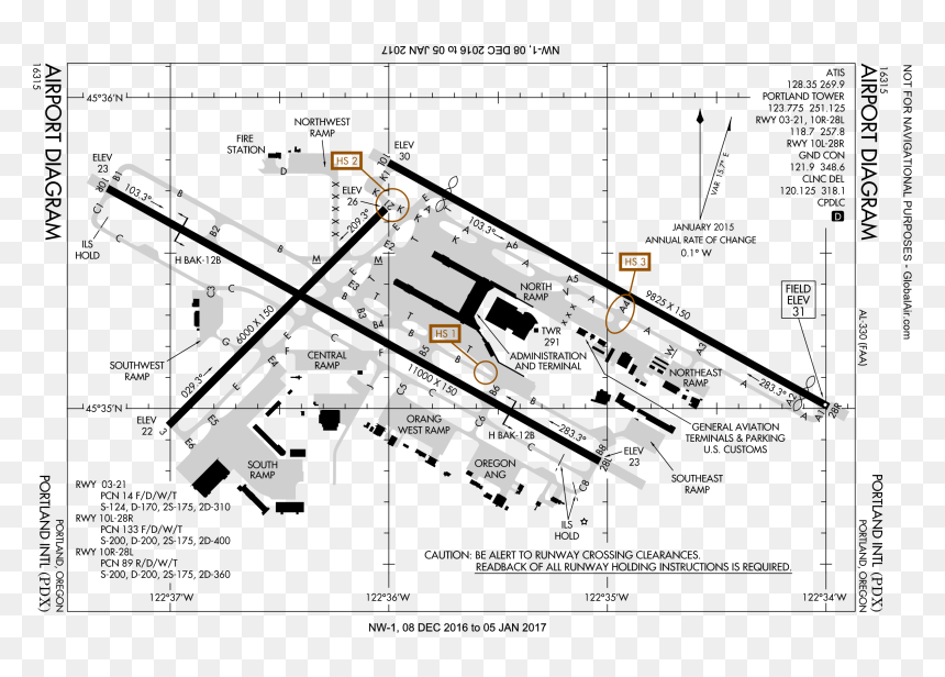 Portland Airport Runways, HD Png Download - runway png