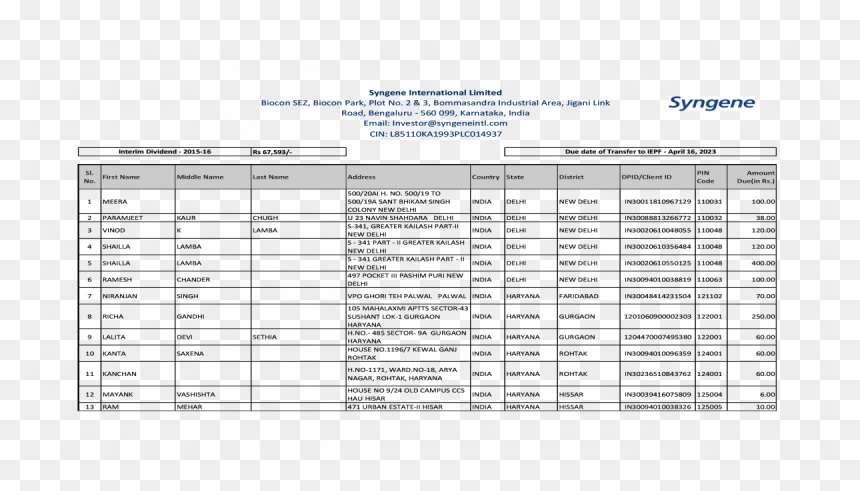 Screenshot, HD Png Download - mayur pankh png