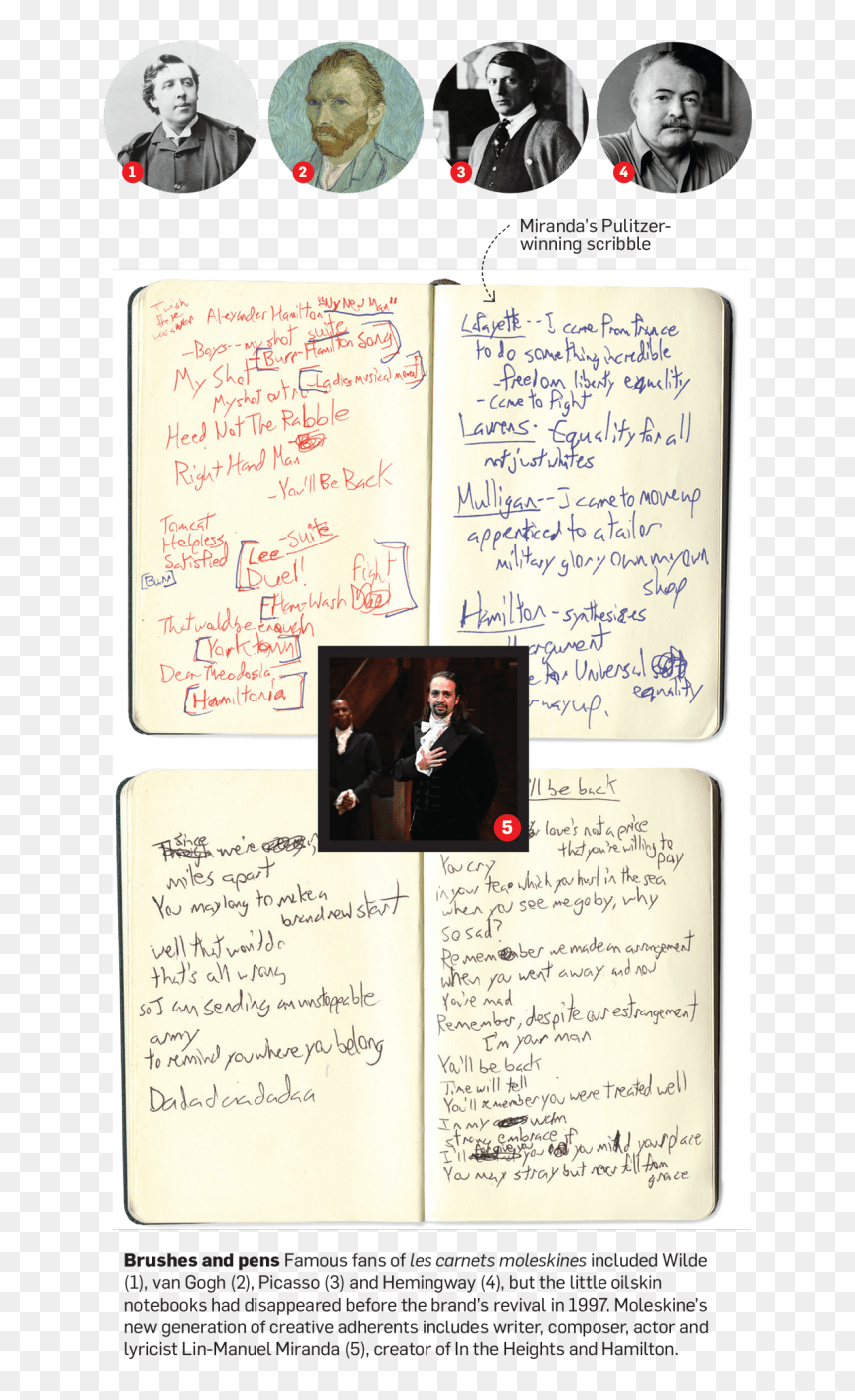Lin Manuel Miranda Journal, HD Png Download - lin manuel miranda png