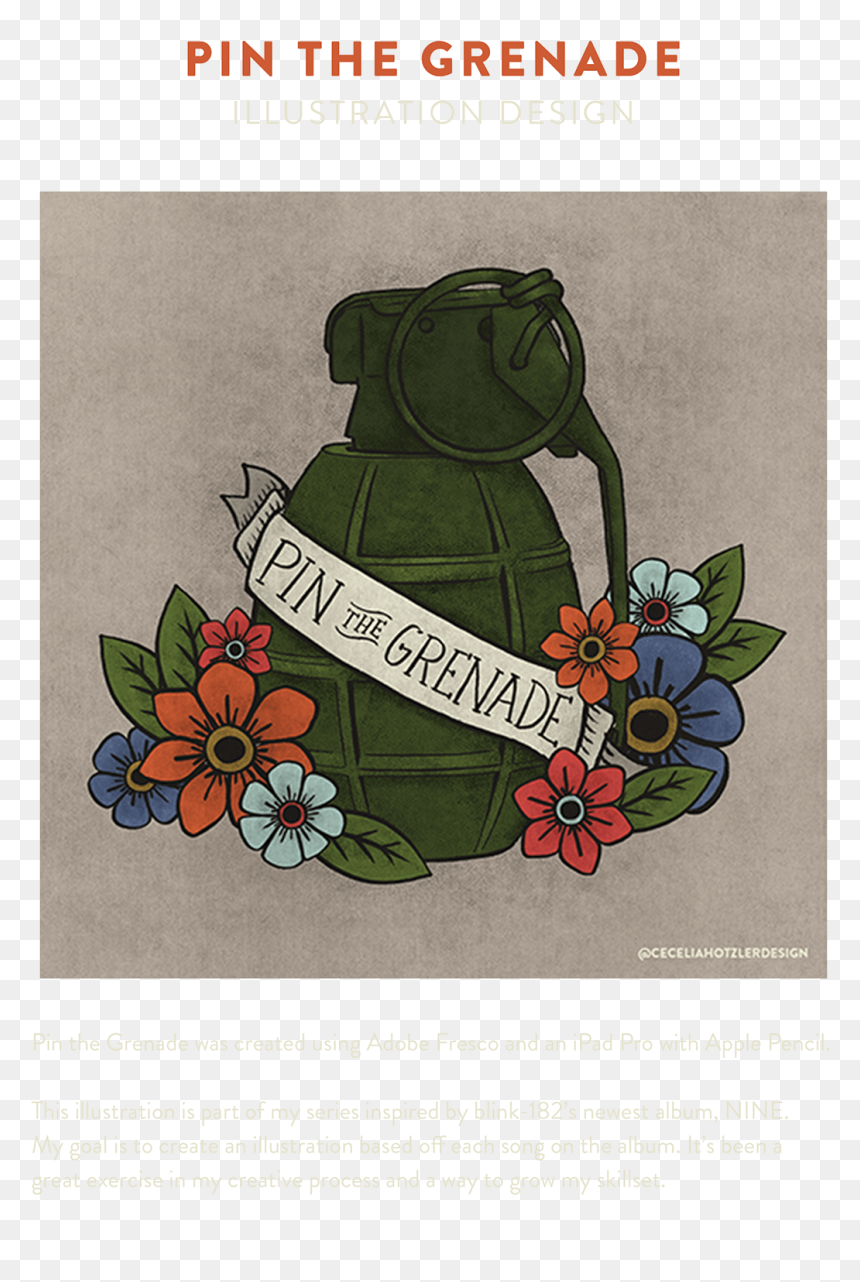 Pin The Grenade Blink 182, HD Png Download - hand grenade png