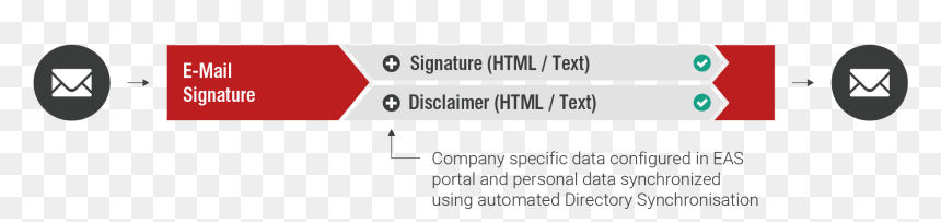 Screenshot, HD Png Download - fake signature png