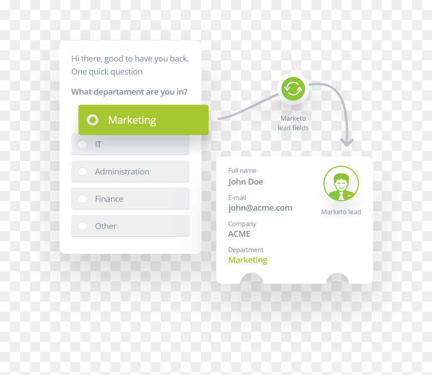 Screenshot, HD Png Download - marketo logo png