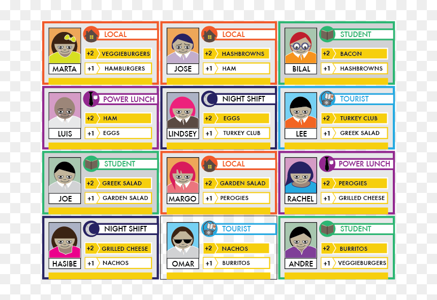 Some Of The Patrons, HD Png Download - last chance png