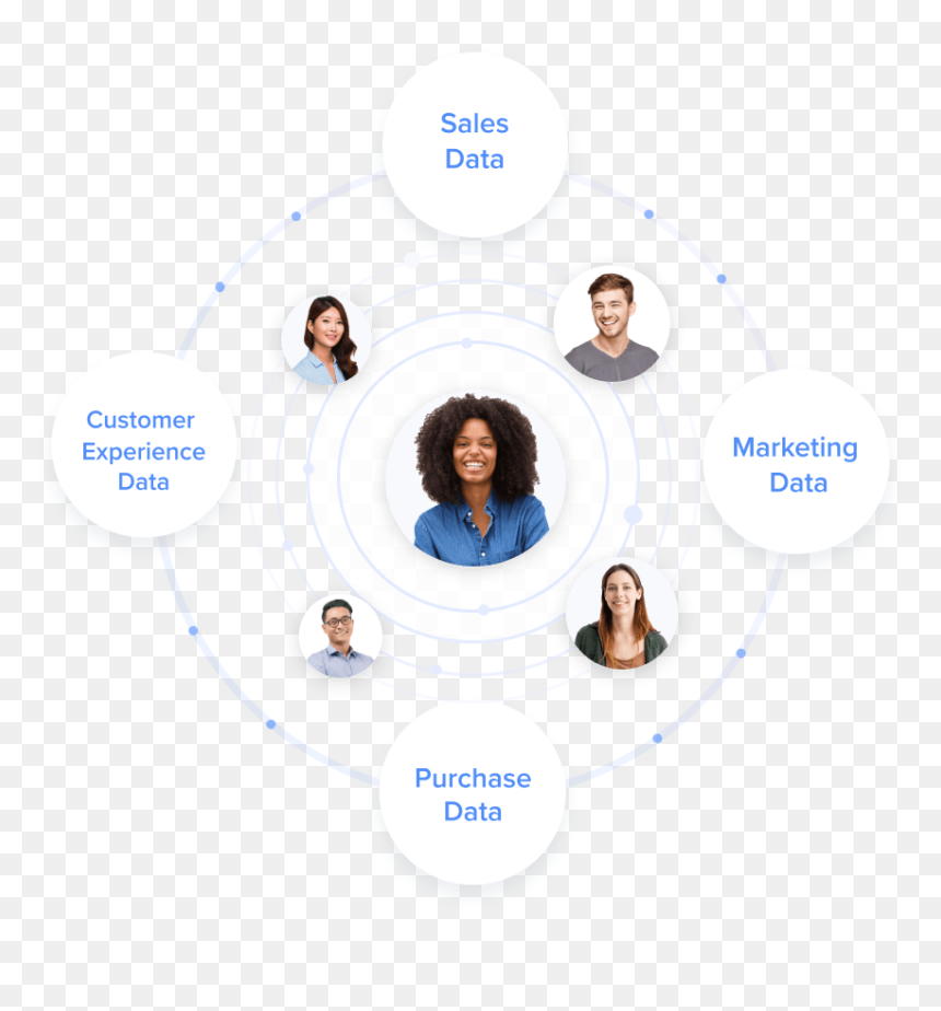 Circle, HD Png Download - marketo logo png