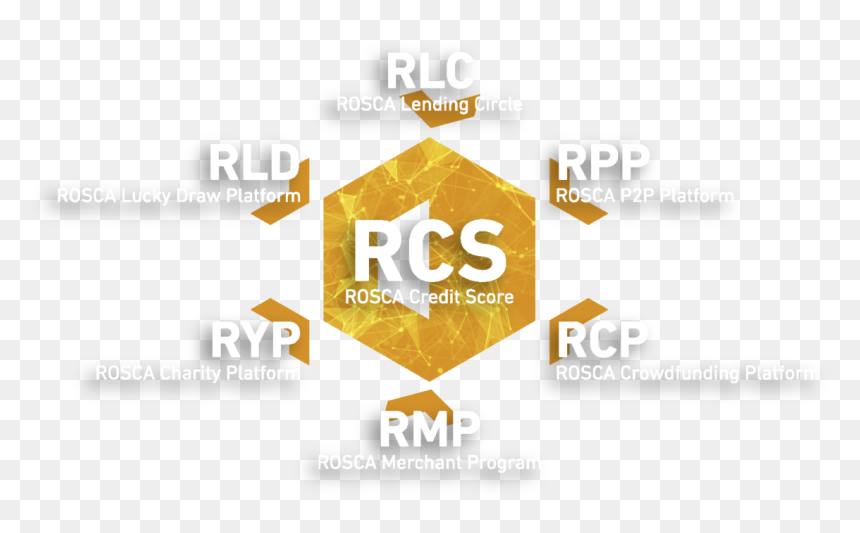Graphic Design, HD Png Download - lucky block png