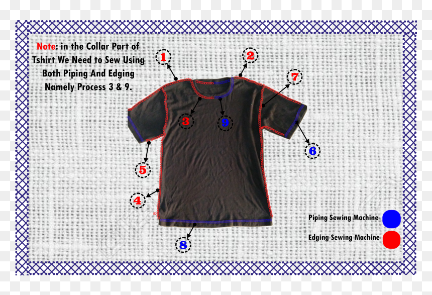 Stitch, HD Png Download - sewing stitches png