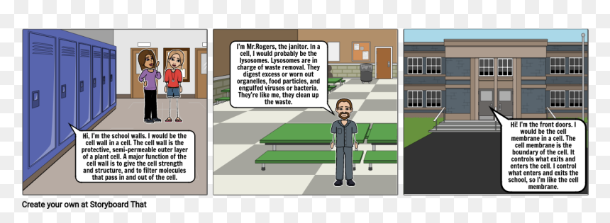 Cartoon, HD Png Download - cell membrane png