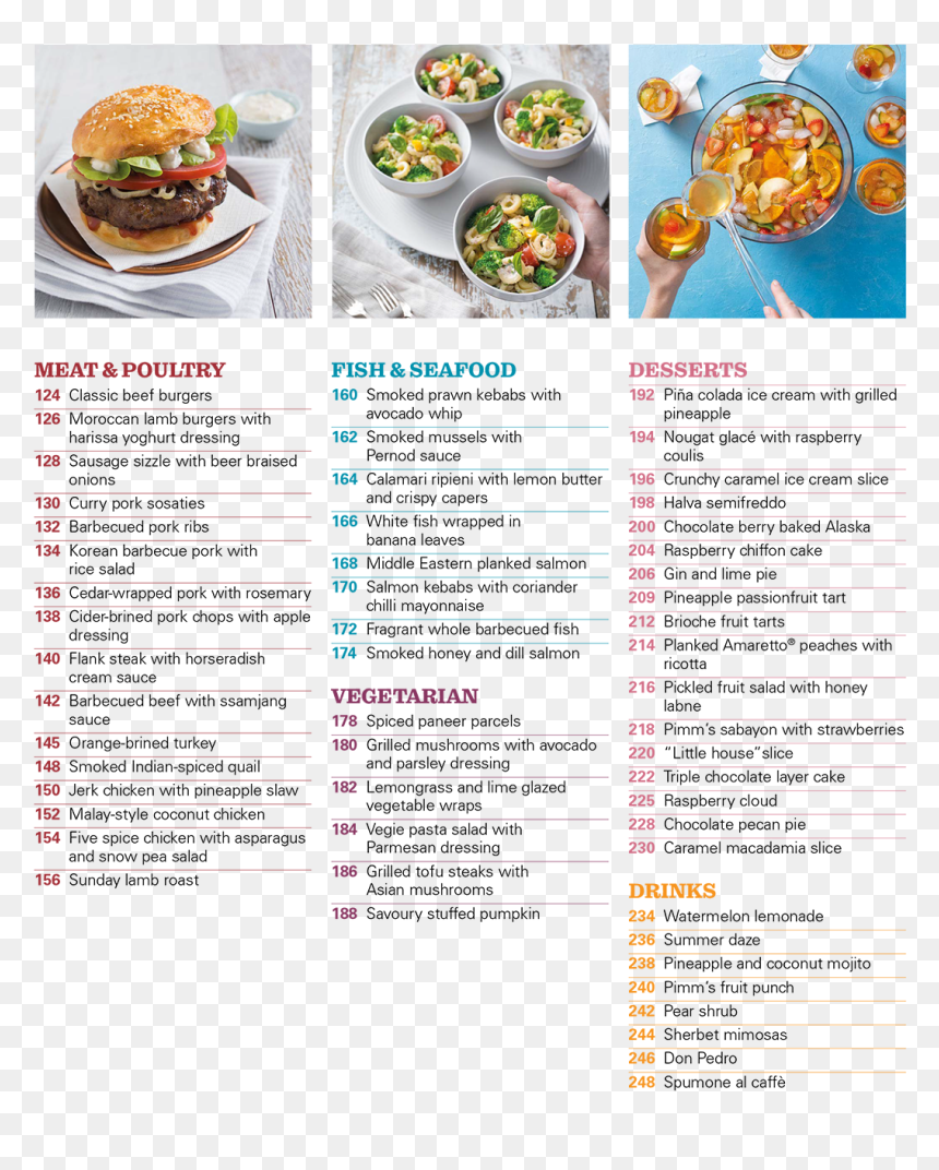 Dish, HD Png Download - veg dishes png
