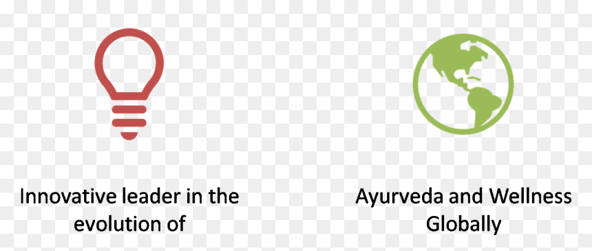 Graphic Design, HD Png Download - ayurveda symbol png