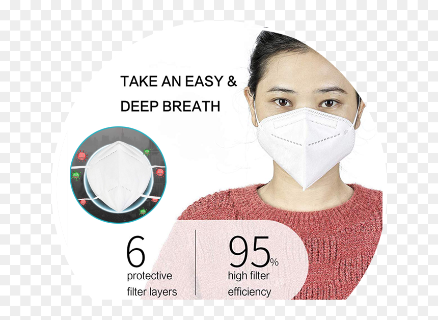 Top Img - N95 Mask From China, HD Png Download - dust smoke png