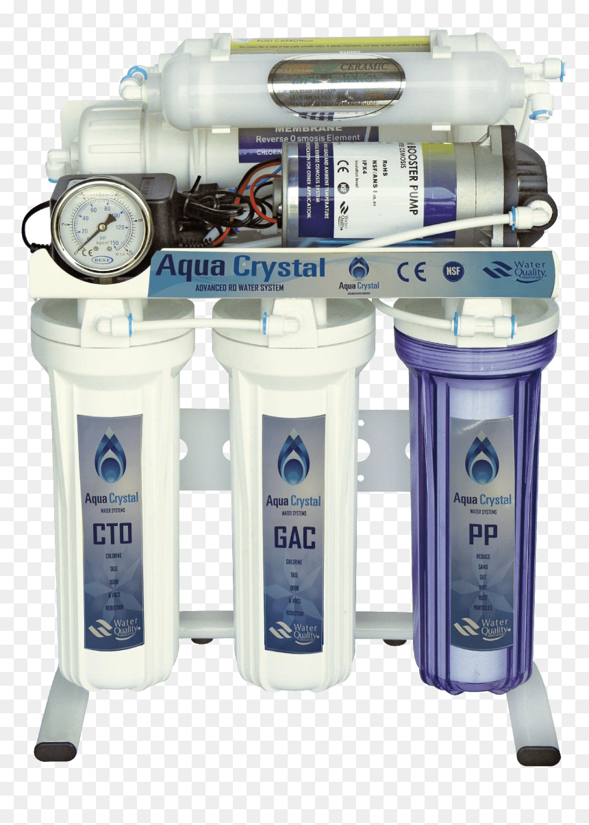 Banner, HD Png Download - water purifier png images