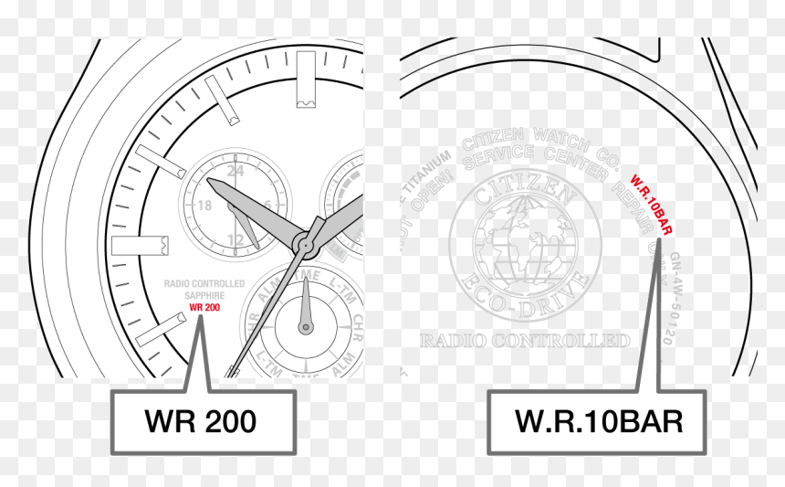 Circle, HD Png Download - watch dial png