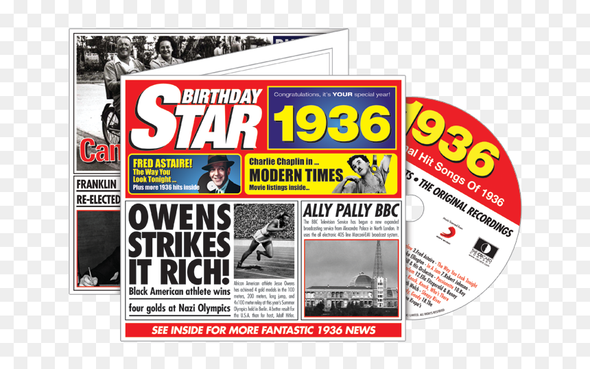 Pc Game, HD Png Download - birthday star png
