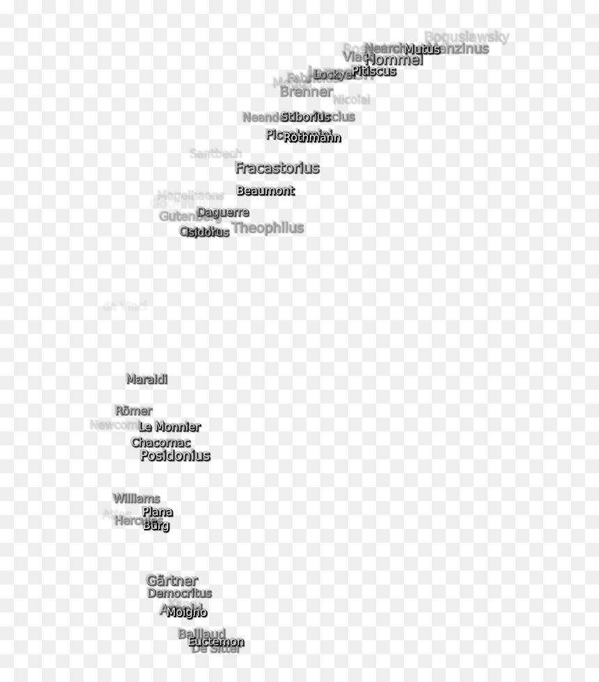 Document, HD Png Download - java png icon