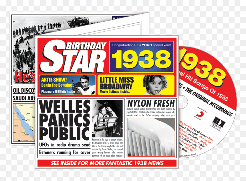 Circle, HD Png Download - birthday star png