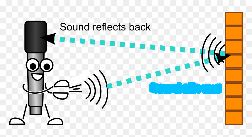 Mike"s Microphone Echo Pat - Echo Clipart, HD Png Download - mike clipart png
