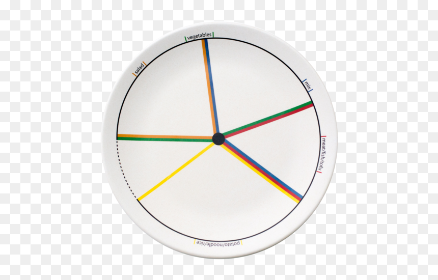 Bamboo English Ete, HD Png Download - rice plate png