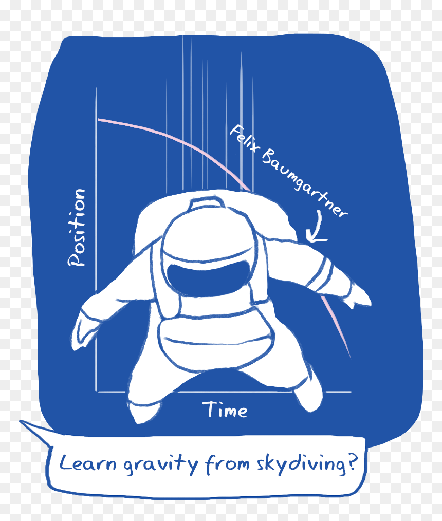 Skydrive, HD Png Download - teacher png images