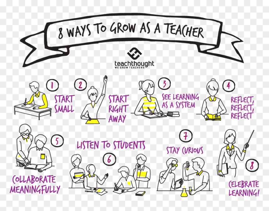 Ways To Grow, HD Png Download - teacher png images