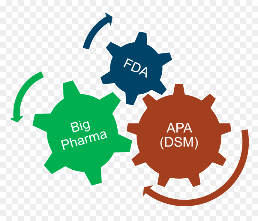 5a Premenstrual Distress - Fit Form Function Example, HD Png Download - technology.png