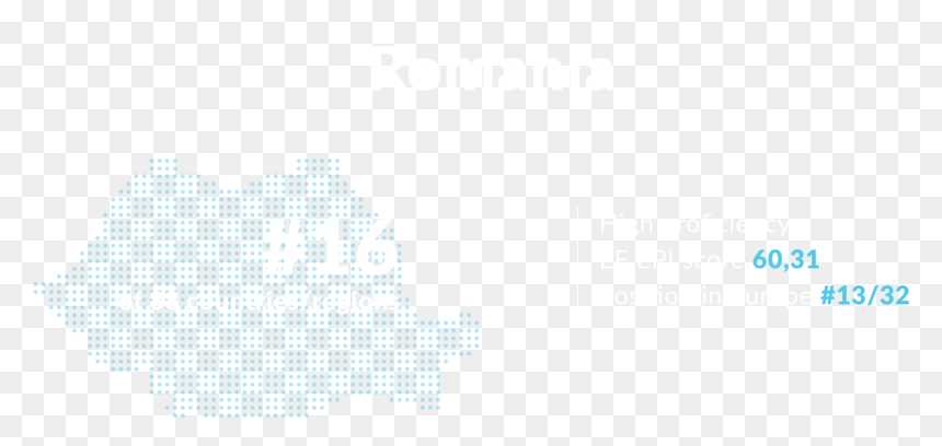 It Outsourcing - Polka Dot, HD Png Download - outsourcing png