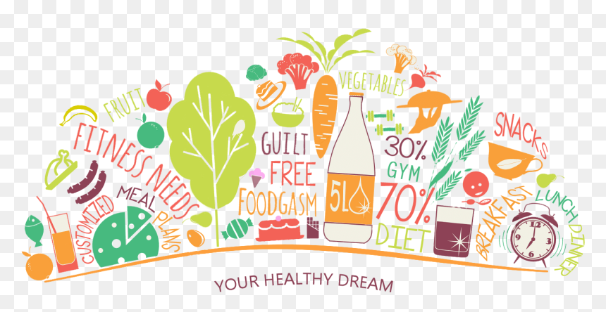 Clipart Royalty Free Library Lean Indulgence Its A - Healthy Lifestyle, HD Png Download - healthy food clipart png