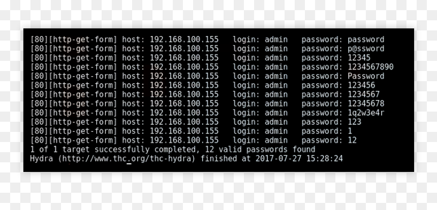 Hydra Brute Force Attack, HD Png Download - attack png