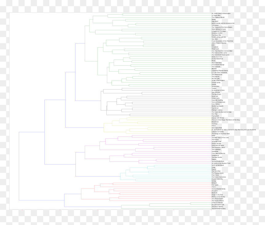 Png - Paper, Transparent Png - movies png vector