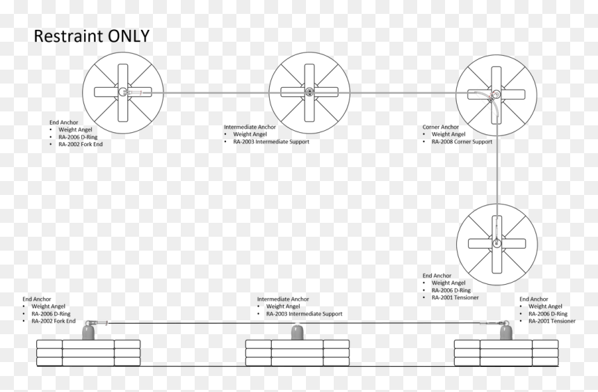 Picture - Circle, HD Png Download - lifeline png